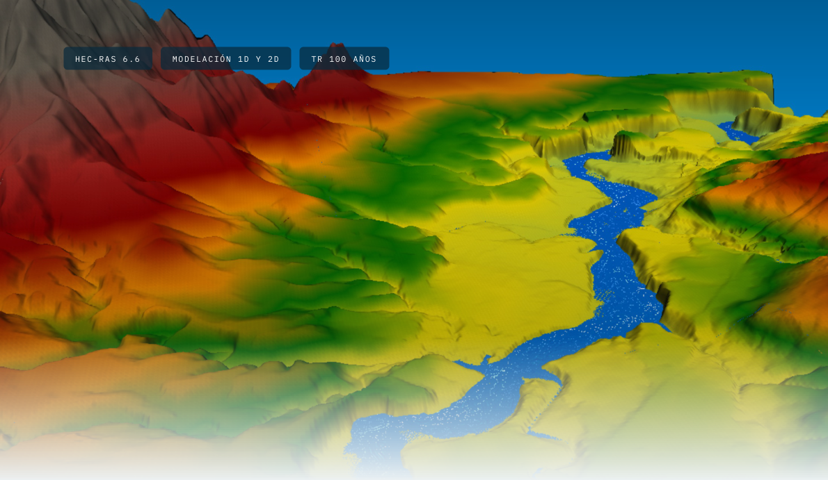 Modelo hidráulico de un río sobre el terreno, tomado del portafolio HydroDynamic